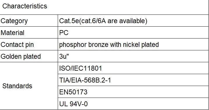 Rj 45 UTP Cat. 5e 180 Degree Keystone Jack